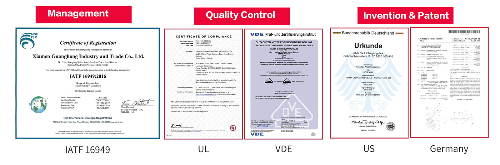 GHGM certificate, qualtity control, invention and patents.jpg